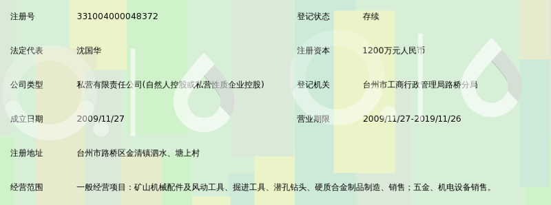 批发零售到底属于哪个行业?这背后的故事你了解吗?