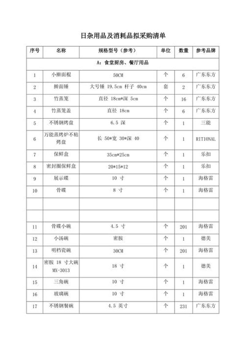 批发零售:穿越市场的脉络